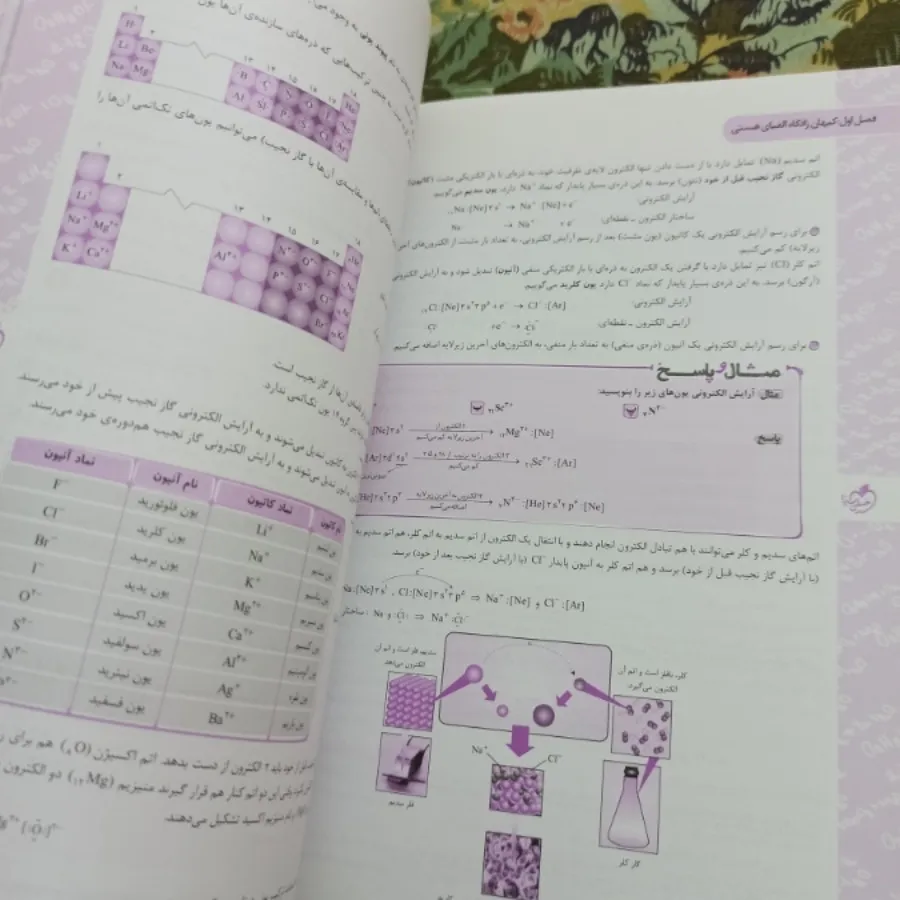 کتاب شیمی1