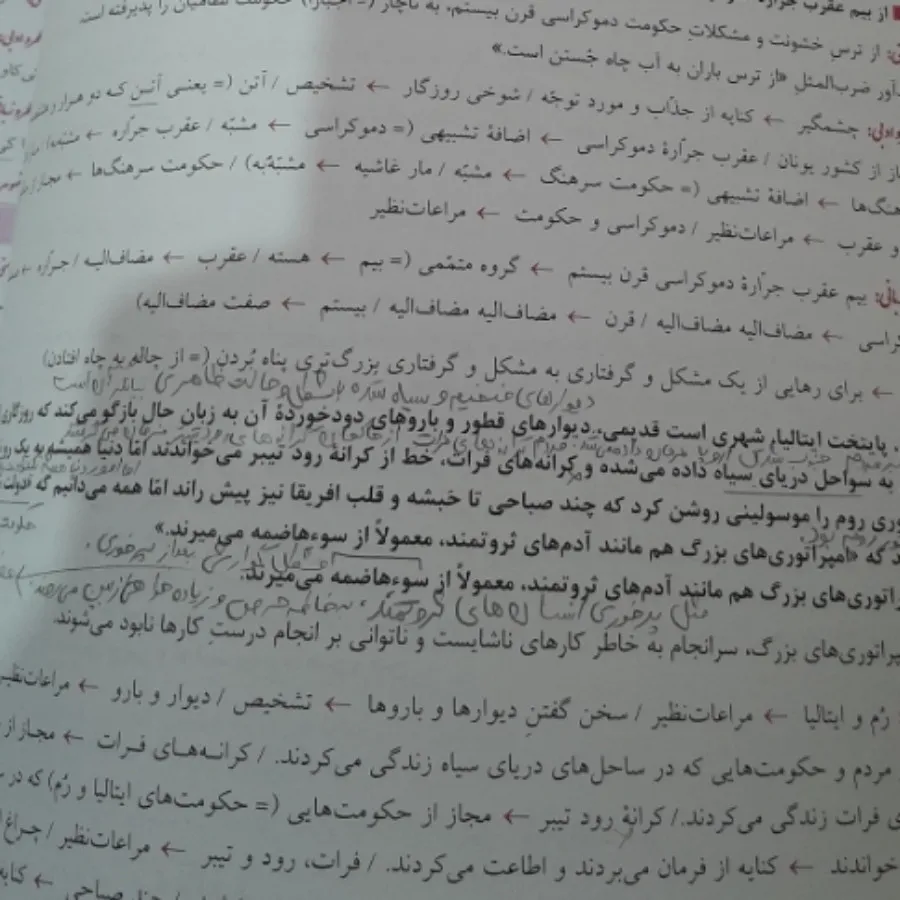 فارسی مبتکران