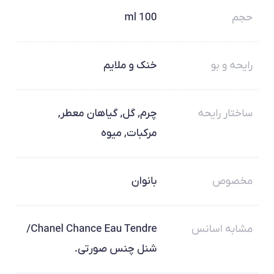 ادکلن blossom pink