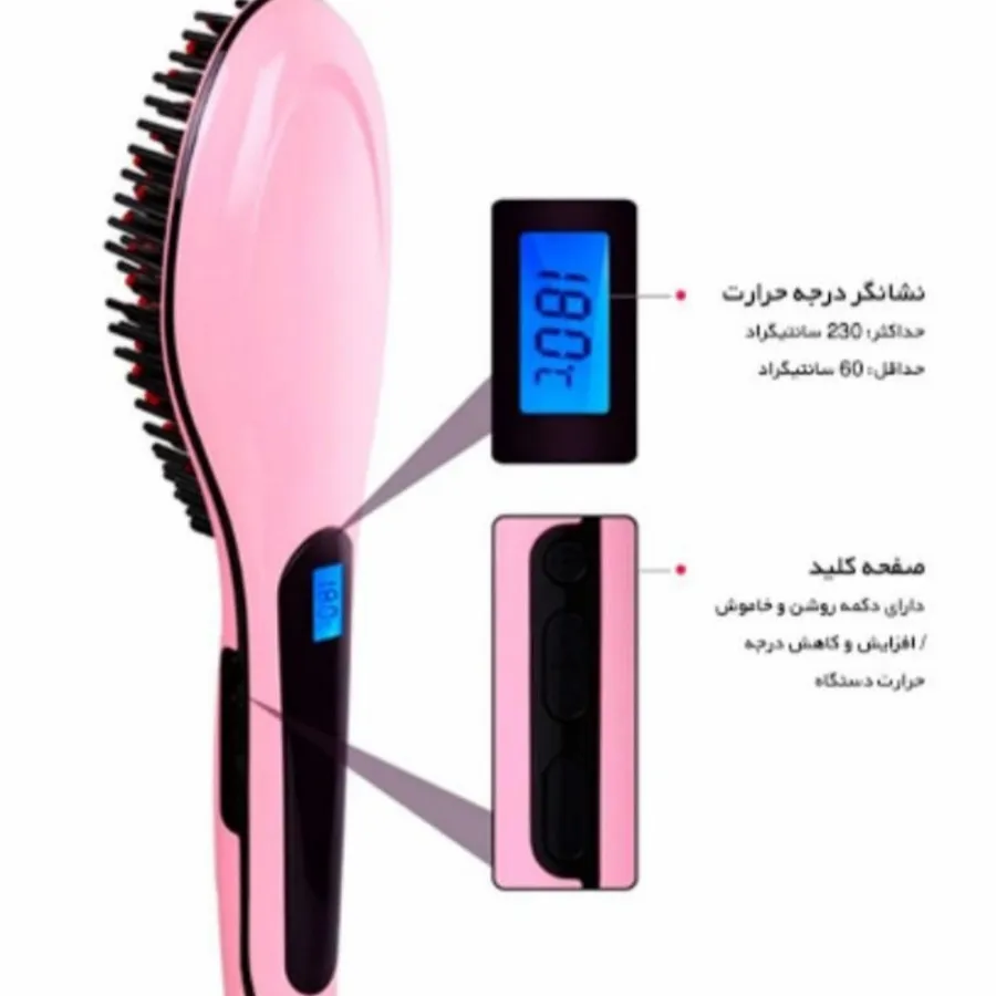 برس حرارت