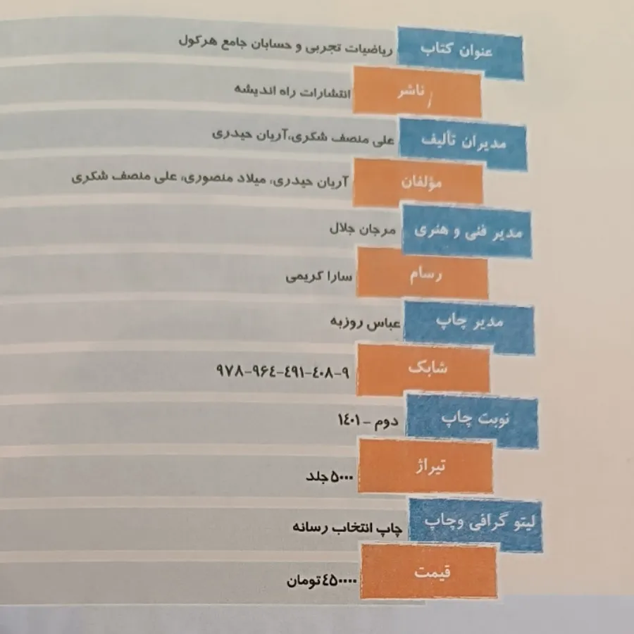 ریاضیات و حسابان جامع