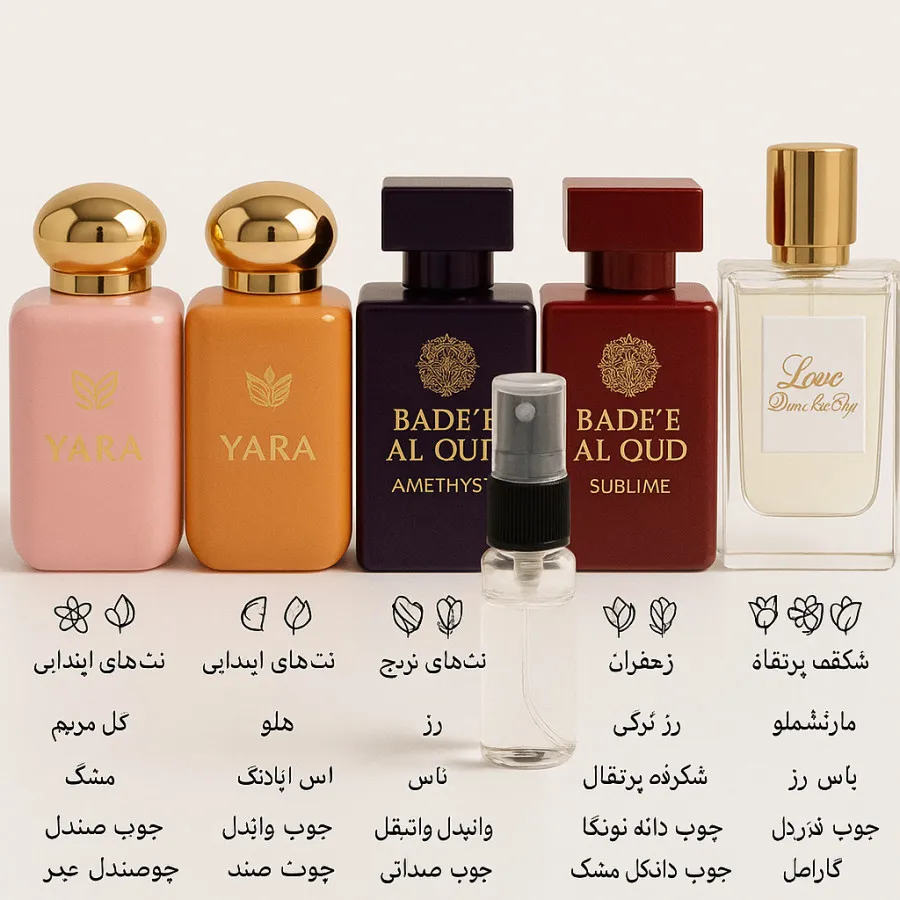 دکانت عطرهای معروف