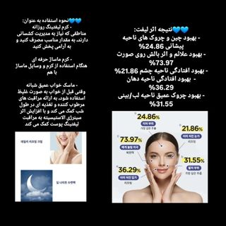 کرم لیفت معروف کره ای